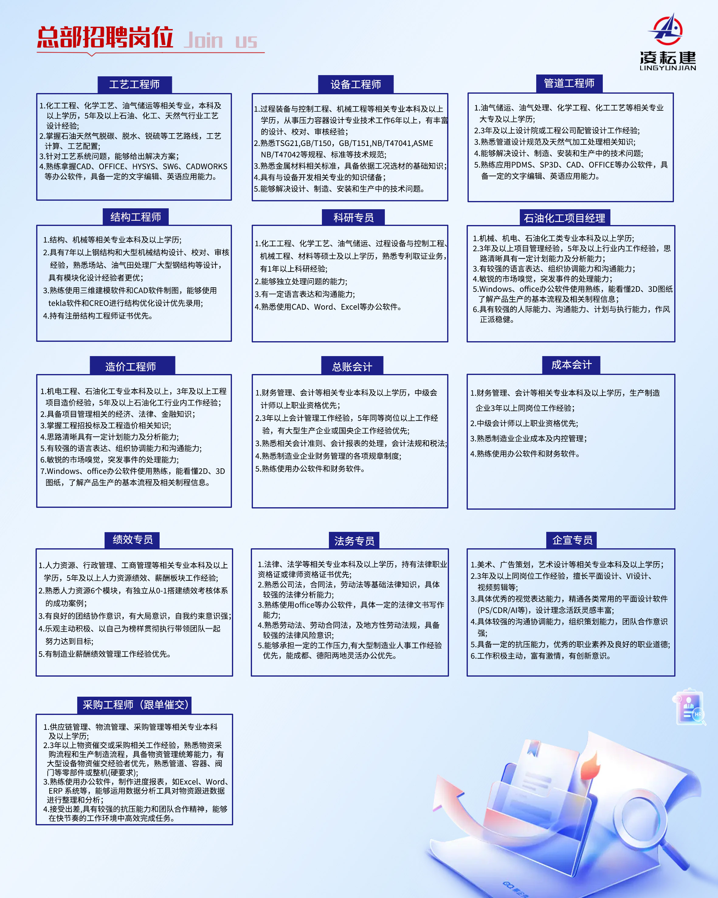 總部招聘崗位2.jpg