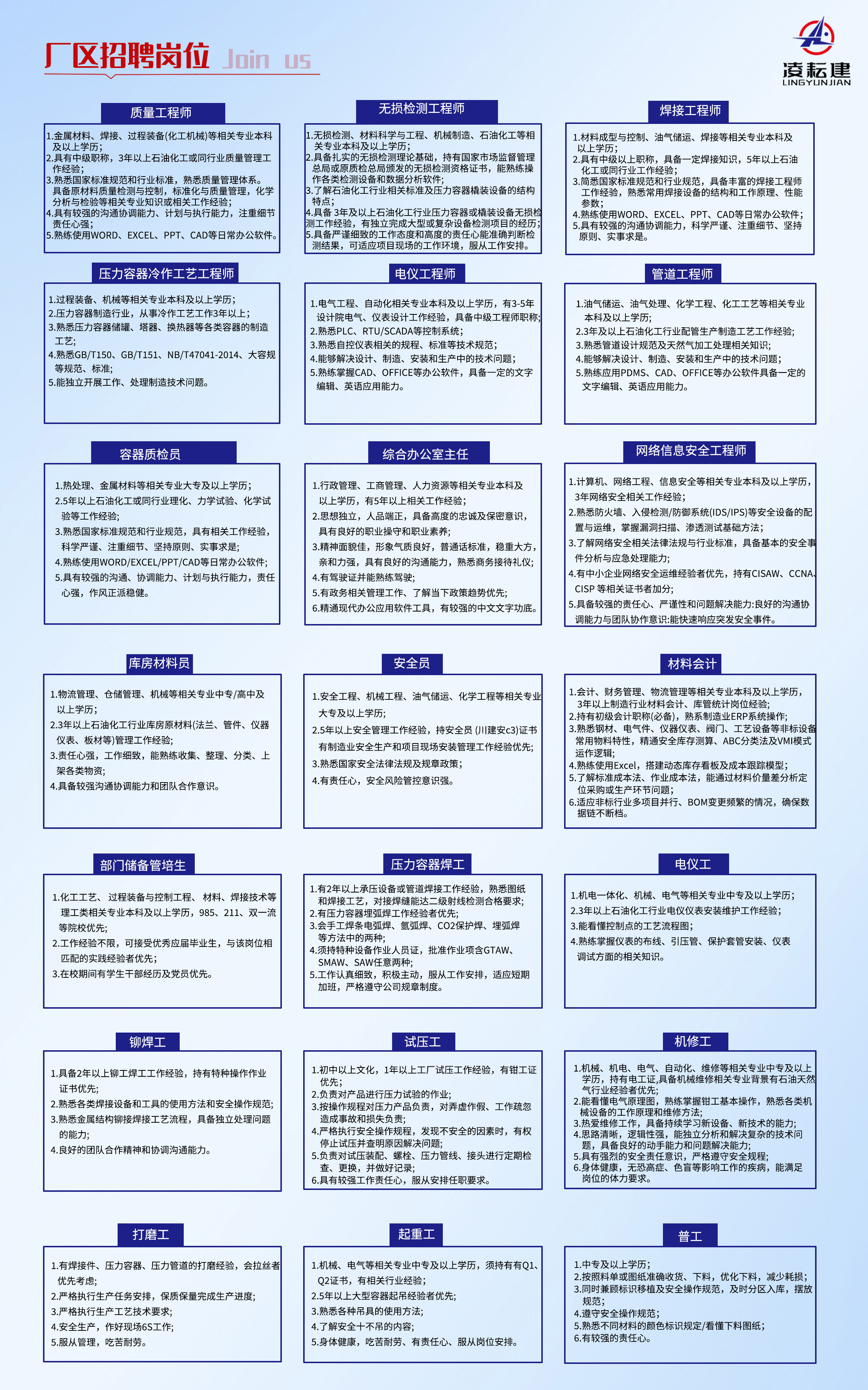 廠區(qū)招聘崗位.jpg